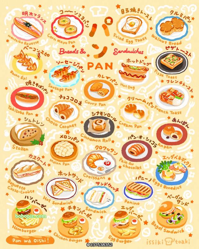 原创, 食物, bread