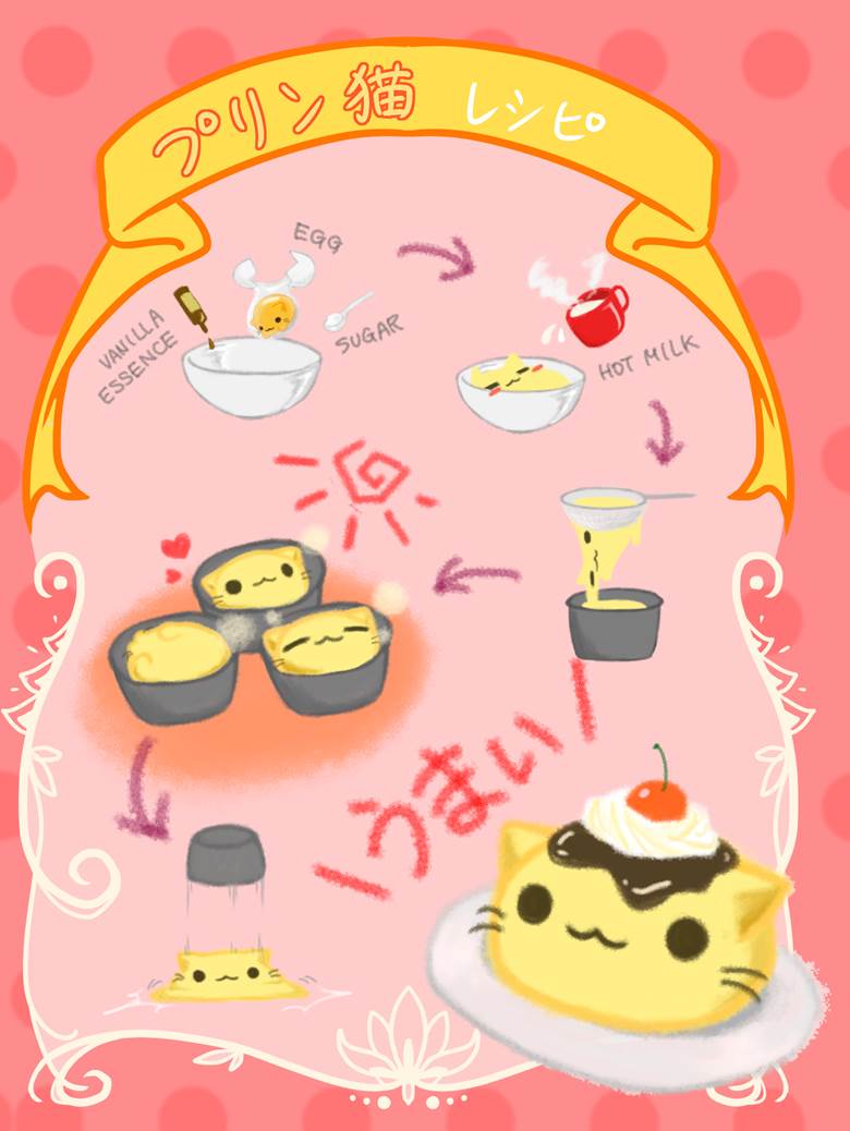 简単猫レシピプリン编|あめてぃ的Pixiv美食插画图片