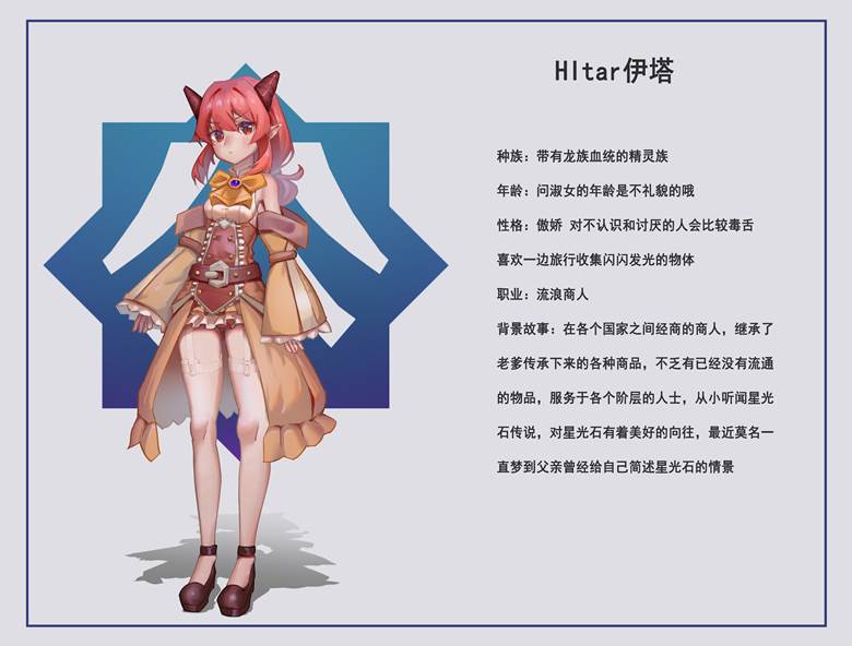 pixiv幻想曲 星光纪年, Haiperia, Pixiv Fantasia: Age of Starlight characters