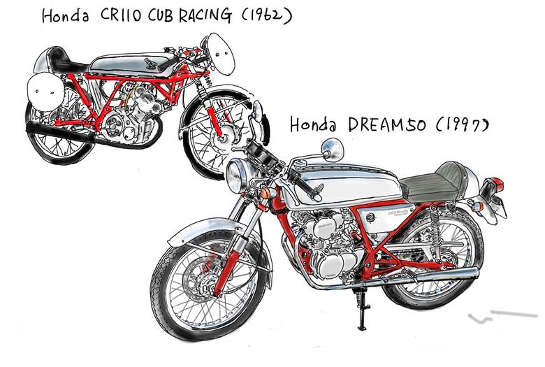 Honda DREAM 50 (1997)|もなち的pixiv摩托车插画图片