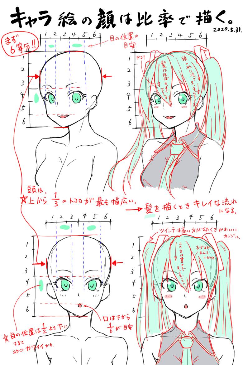 キャラ绘の顔を比率で描く方法 畳的初音未来pixiv插画图片 Bobopic