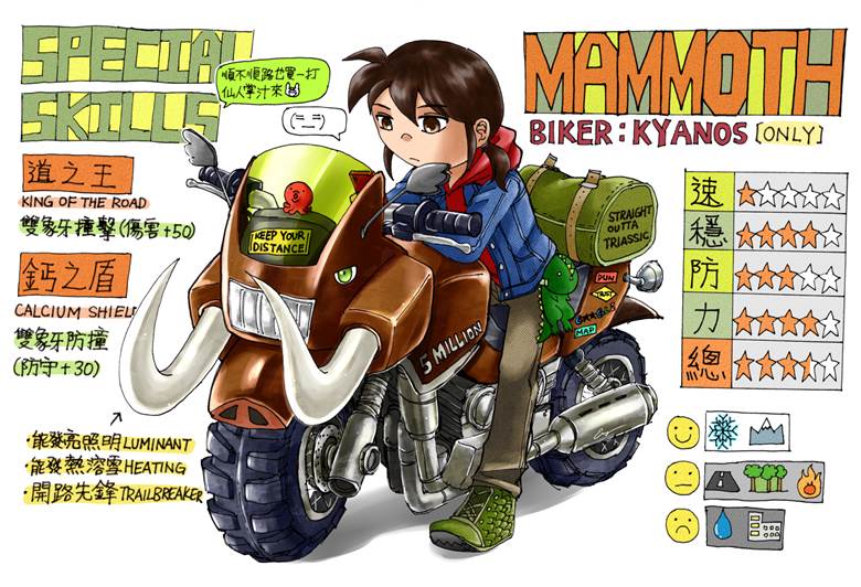原创: マンモス|エビー的pixiv摩托车插画图片