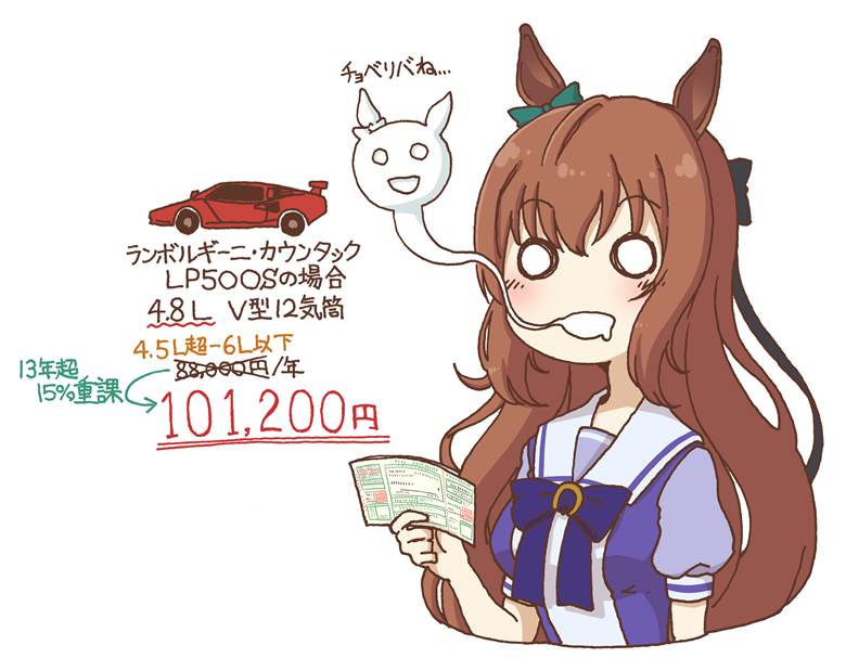 马娘, 赛马娘Pretty Derby, Maruzensky (Uma Musume), 赛马娘Pretty Derby 500收藏, Uma Musume motorization, Lamborghini